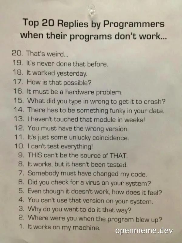Top 20 Replies by Programmers when their programs don't work