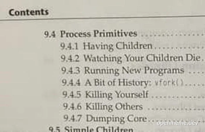 Table of contents with humorous process primitives