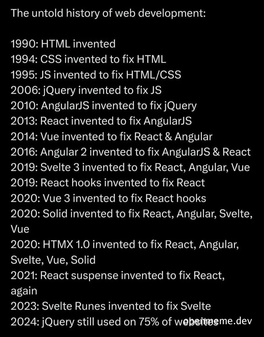 The untold history of web development