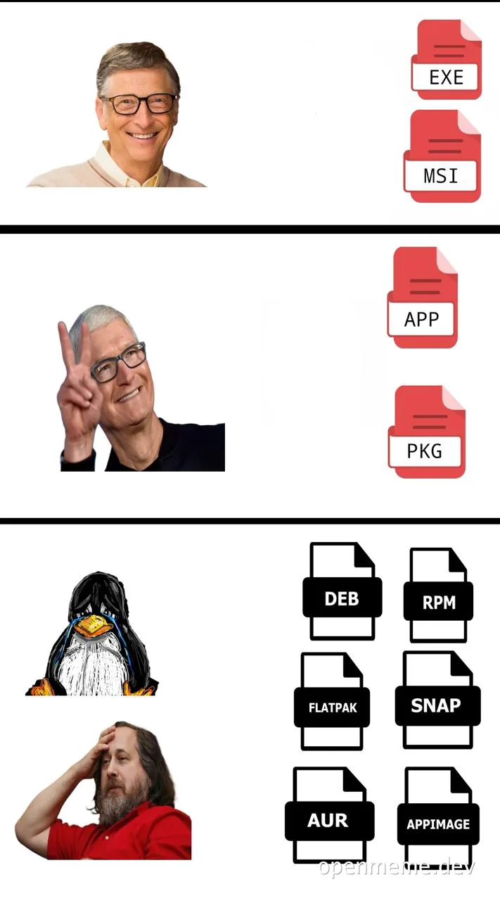 Bill Gates, Tim Cook, and Linus Torvalds confused by various software package formats
