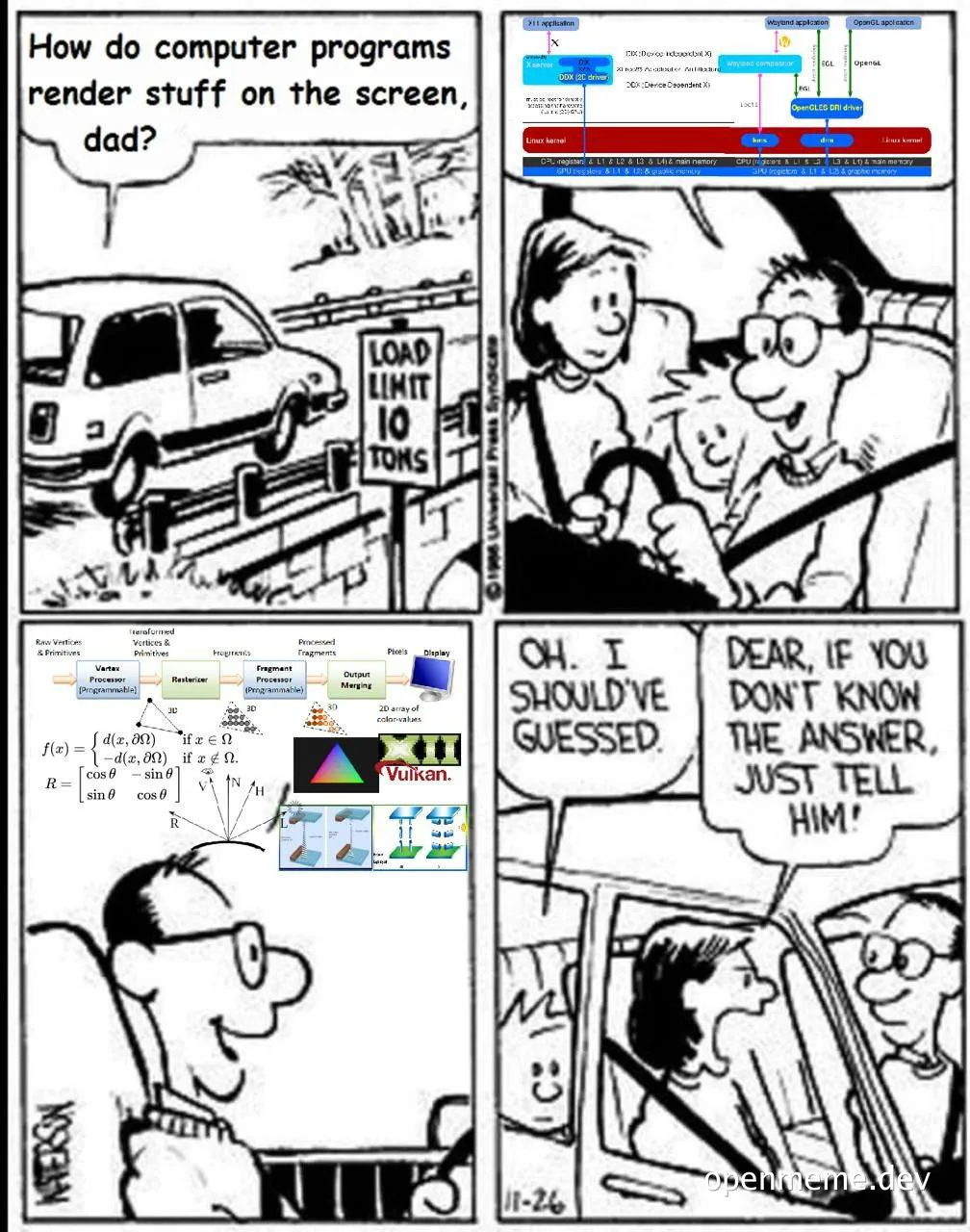 comic about a kid asking their dad how computer programs render graphics