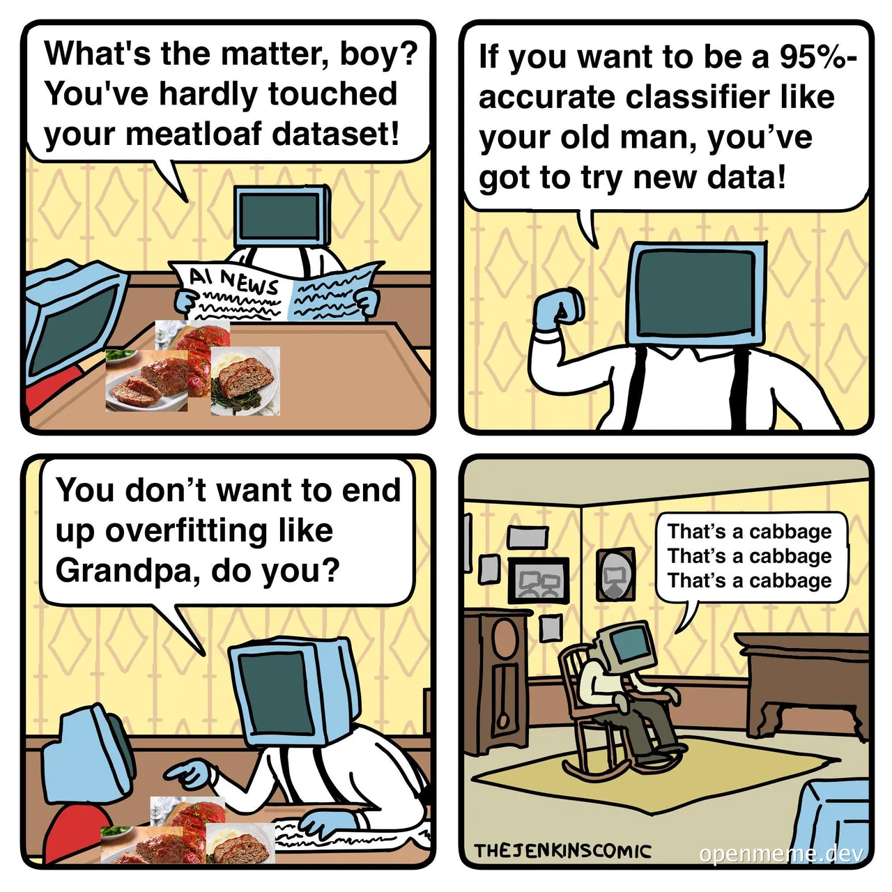 cartoon computer screens discuss ai model overfitting with meatloaf dataset