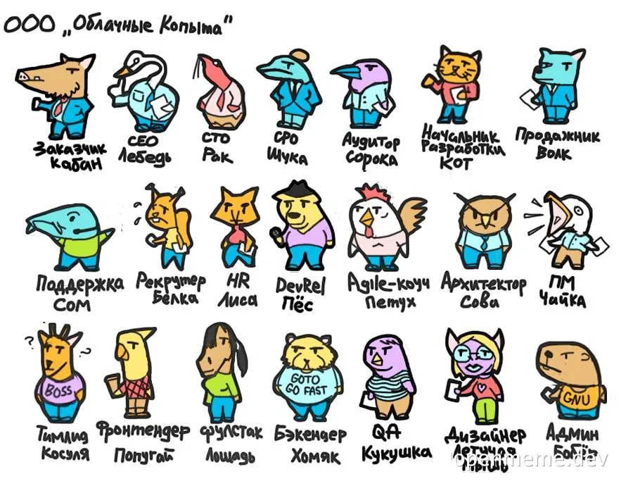 cartoon animals in office jobs