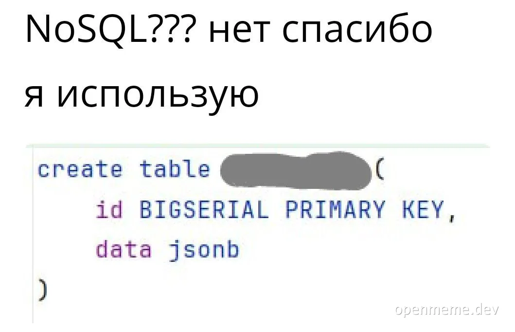NoSQL database rejection with SQL code
