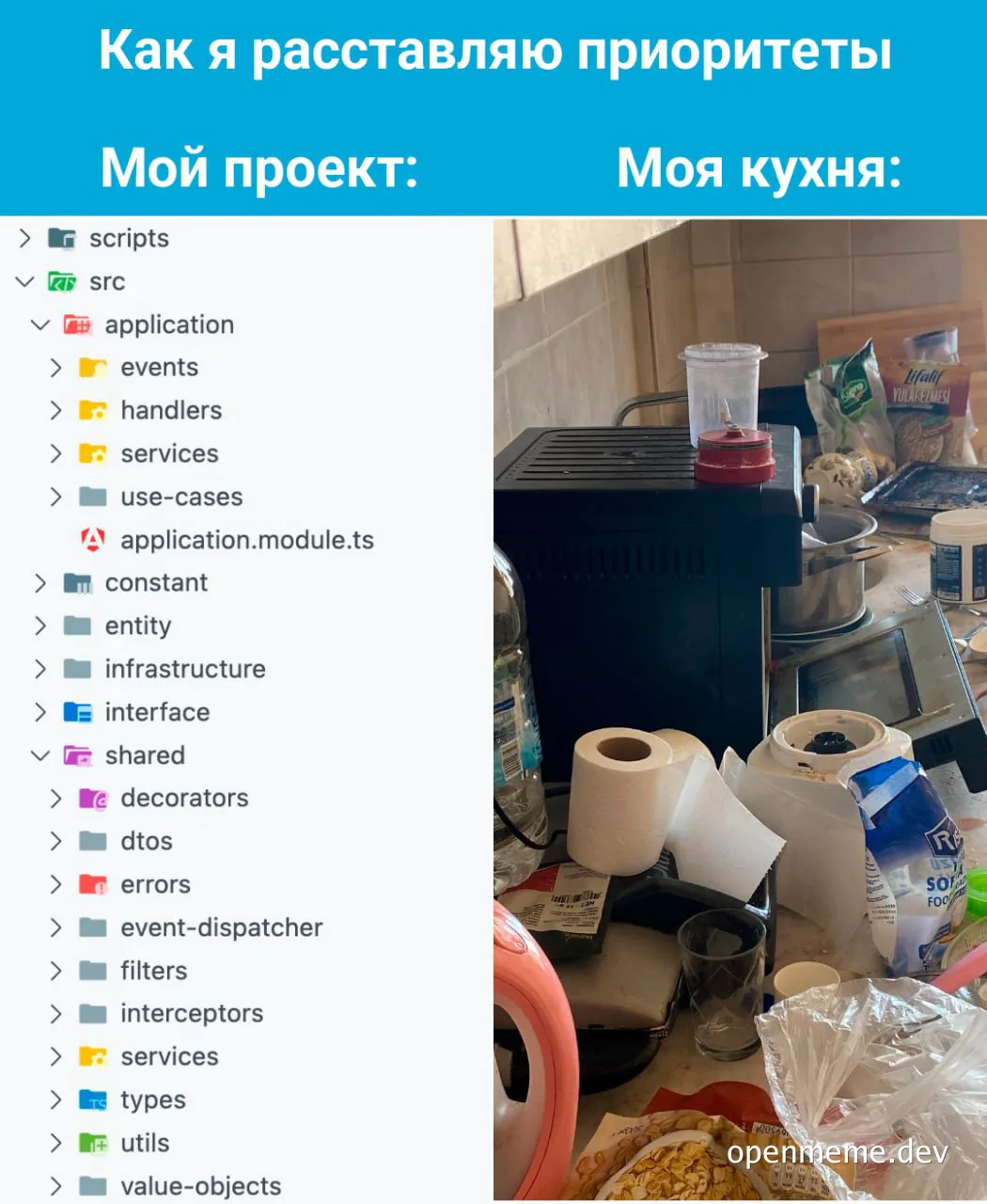 Как я расставляю приоритеты