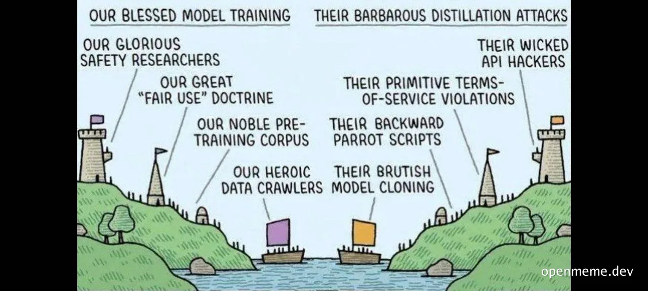 ai model training vs distillation attacks meme