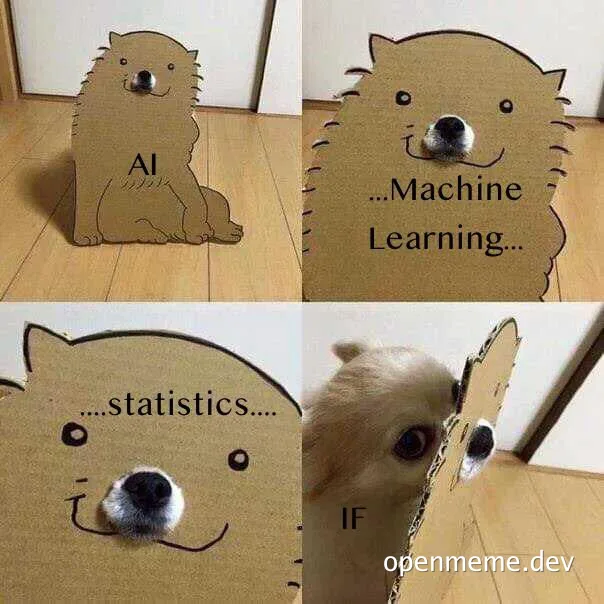 AI dog cardboard cutout with machine learning and statistics labels