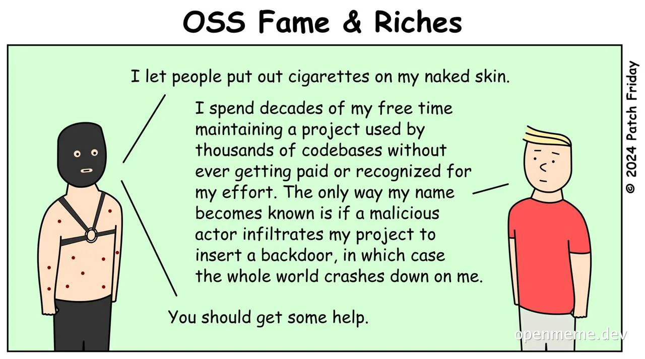 Cartoon of a man with cigarette burns and another man reacting to his story about OSS