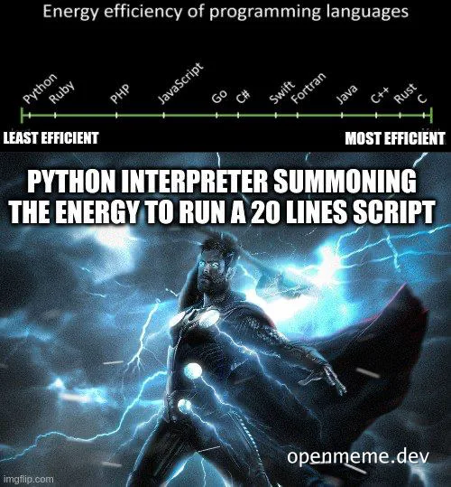 Thor summoning energy with lightning, labeled 'Python interpreter summoning the energy to run a 20 lines script'