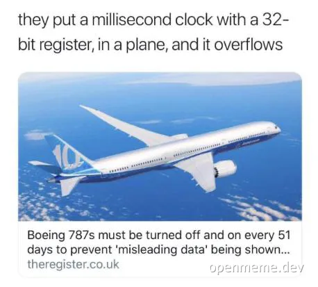 Boeing 787 plane flying with a humorous caption about a millisecond clock overflow