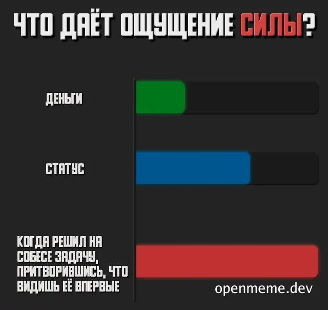 russian-meme-about-job-interview