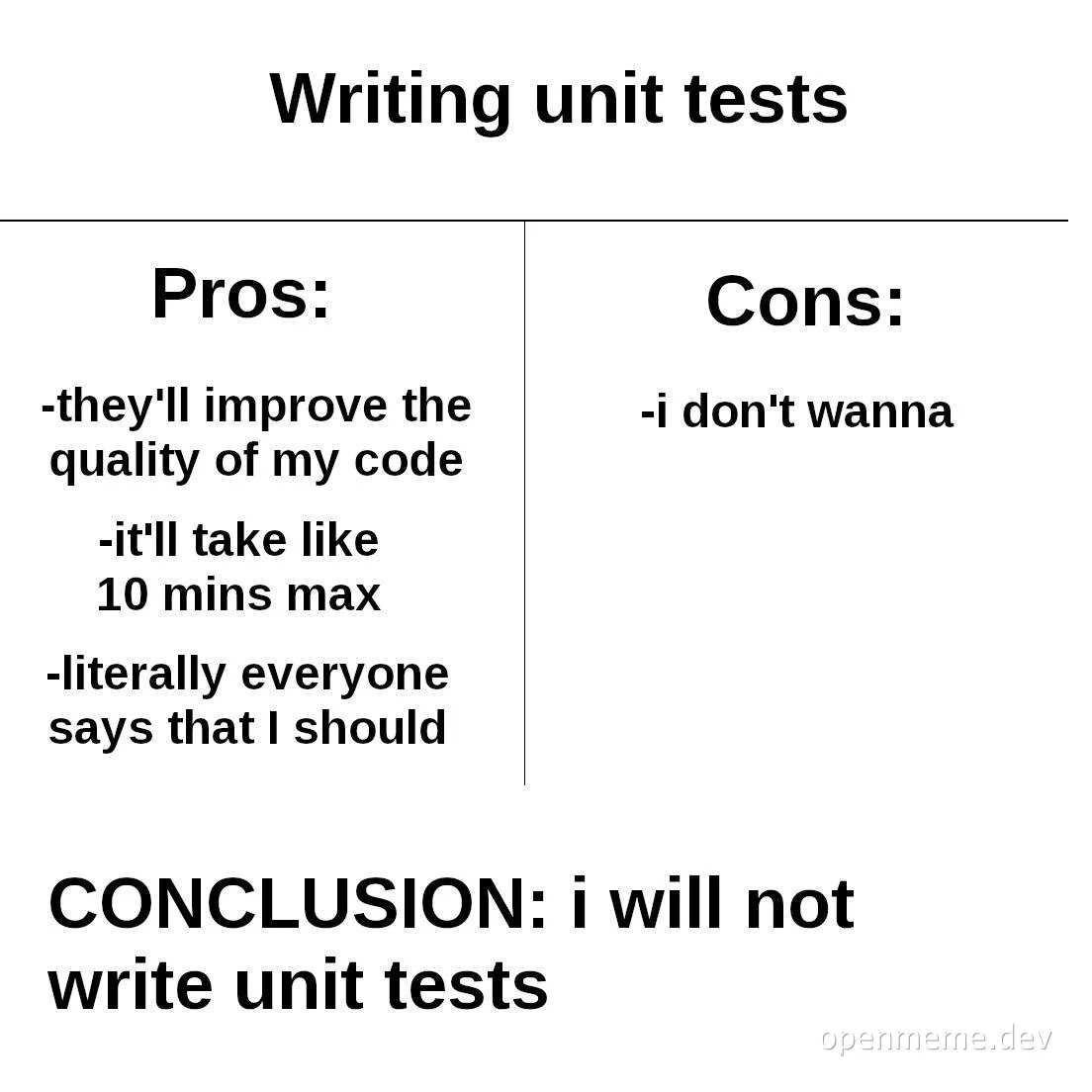 humorous comparison of pros and cons of writing unit tests