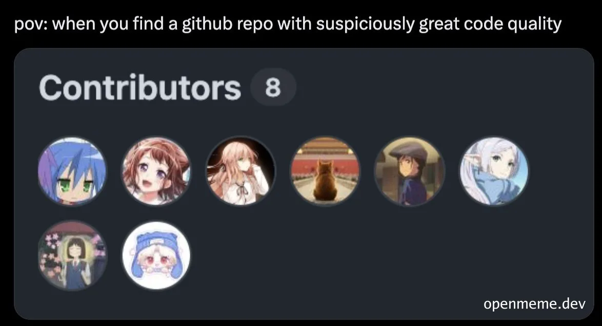 GitHub contributors list displaying various anime avatars