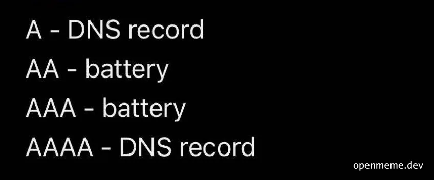 DNS record types compared to battery levels