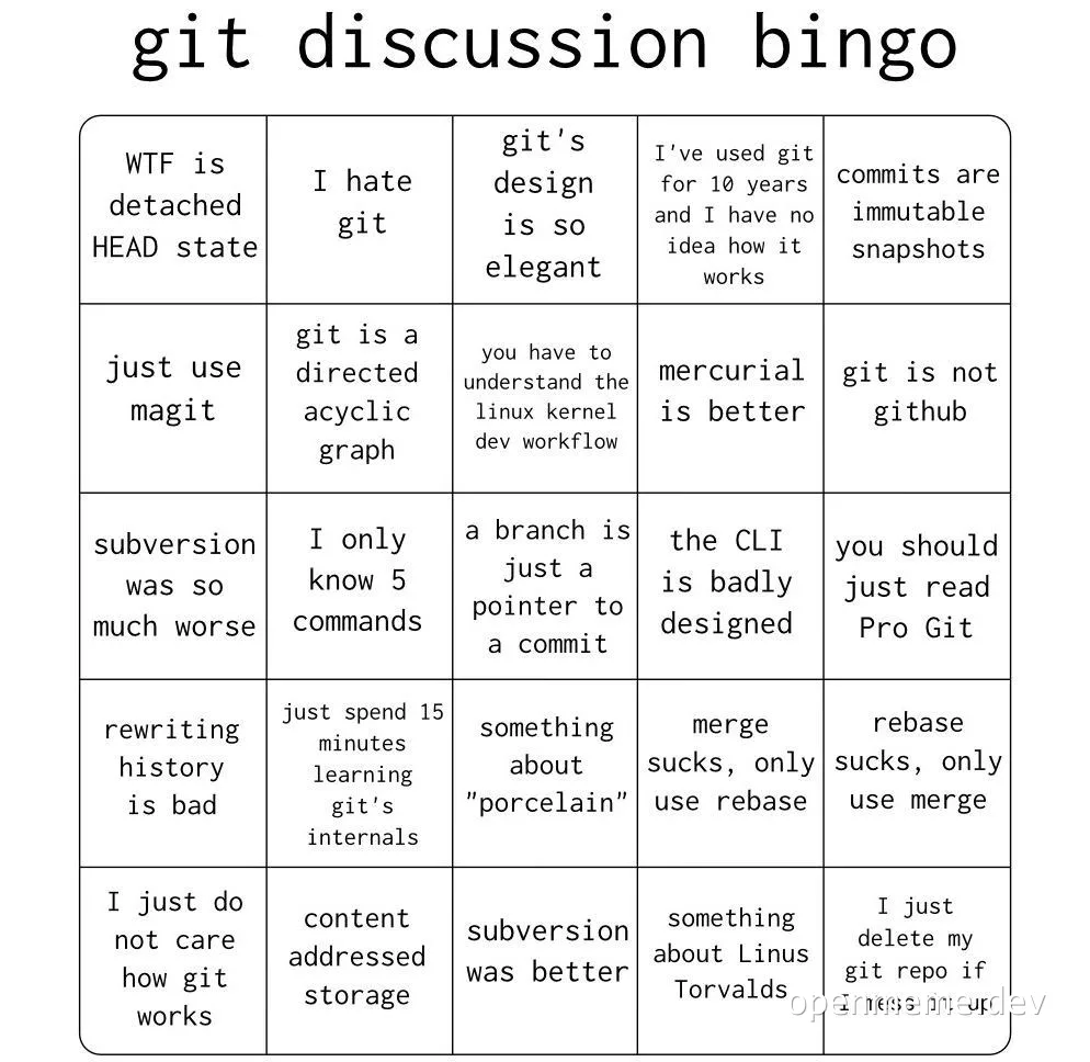 git discussion bingo card with various git-related phrases