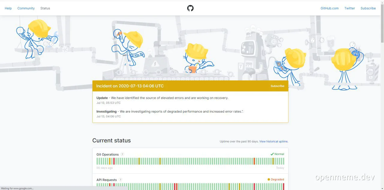 GitHub status page with Hello Kitty characters in hard hats