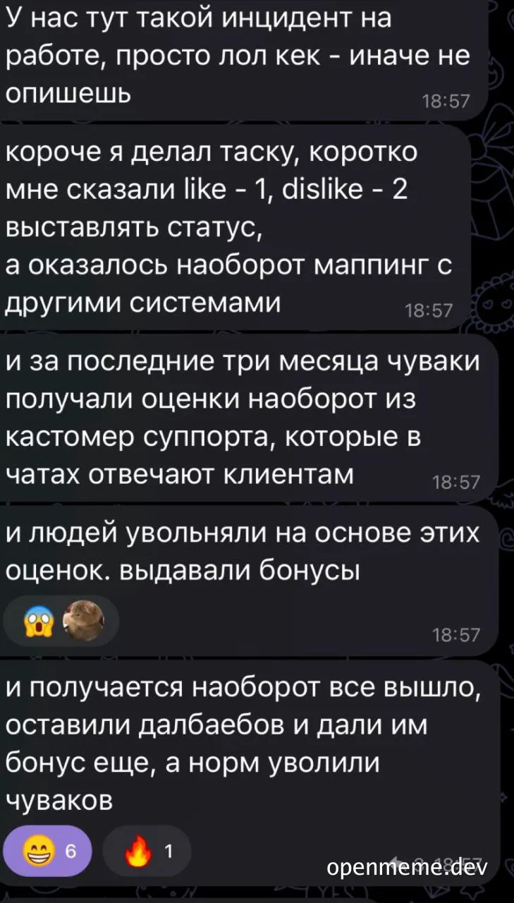 russian office meme about customer support ratings