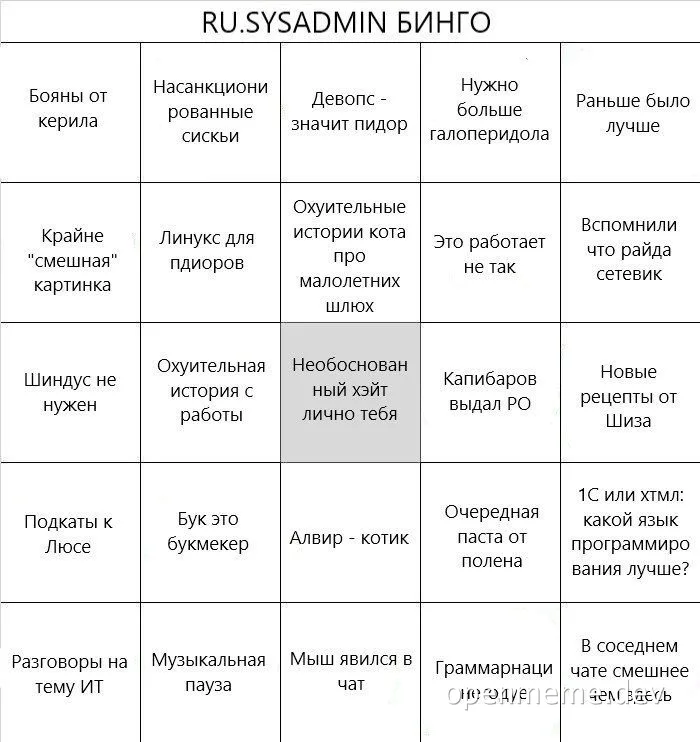 RU.SYSADMIN bingo card with various IT and sysadmin themed phrases