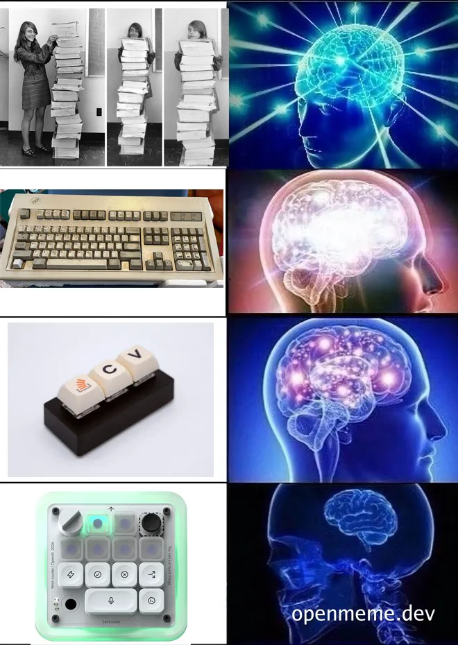 A meme grid showing the evolution of a developer's brain from large and active while carrying stacks of paper, to typing on an old keyboard, to using copy-paste keys, and finally shrinking to a tiny size while using an AI coding tool.