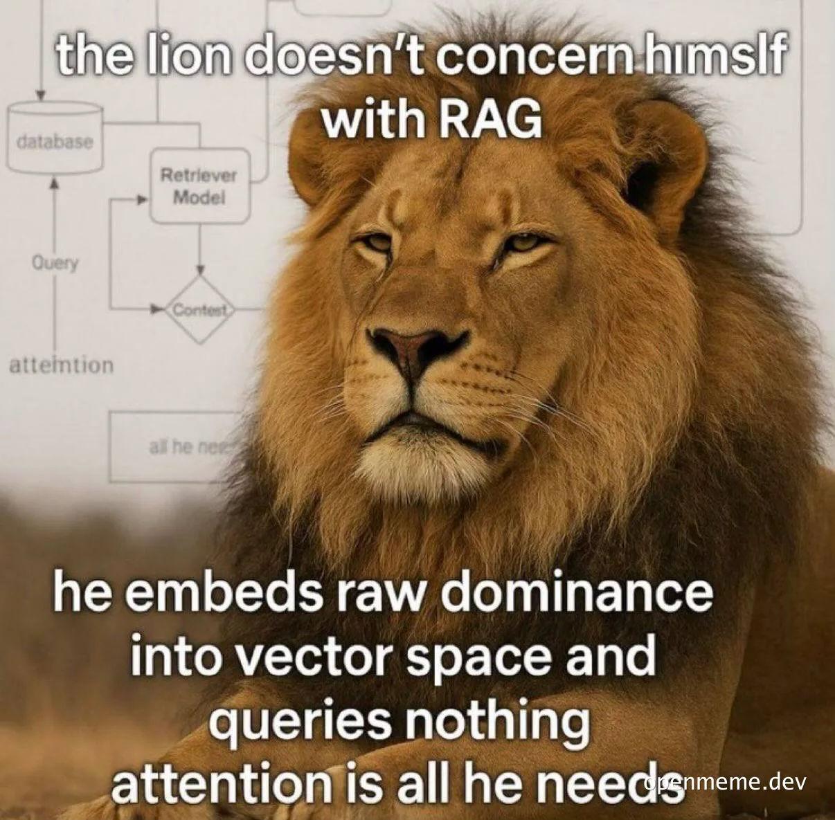A meme with a lion and a diagram of a Retriever Model and database, with text saying the lion embeds dominance into vector space.