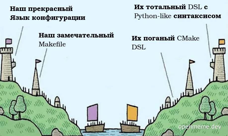 Cartoon castles on hills with text about configuration languages