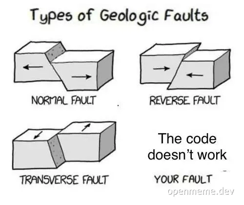 Diagram showing types of geologic faults with a punchline stating the code doesn't work is your fault