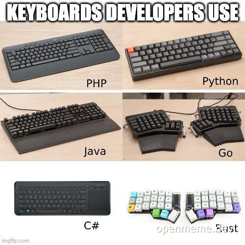 Keyboards developers use by programming language