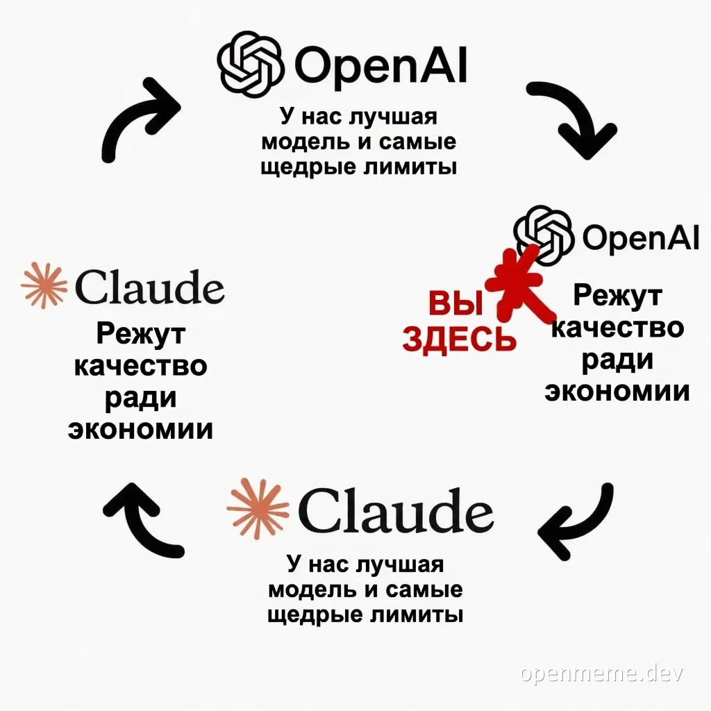 ai-model-comparison-meme