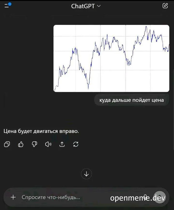 Чат с ChatGPT, где на графике курса спрашивают куда пойдет цена, и ИИ отвечает что она будет двигаться вправо