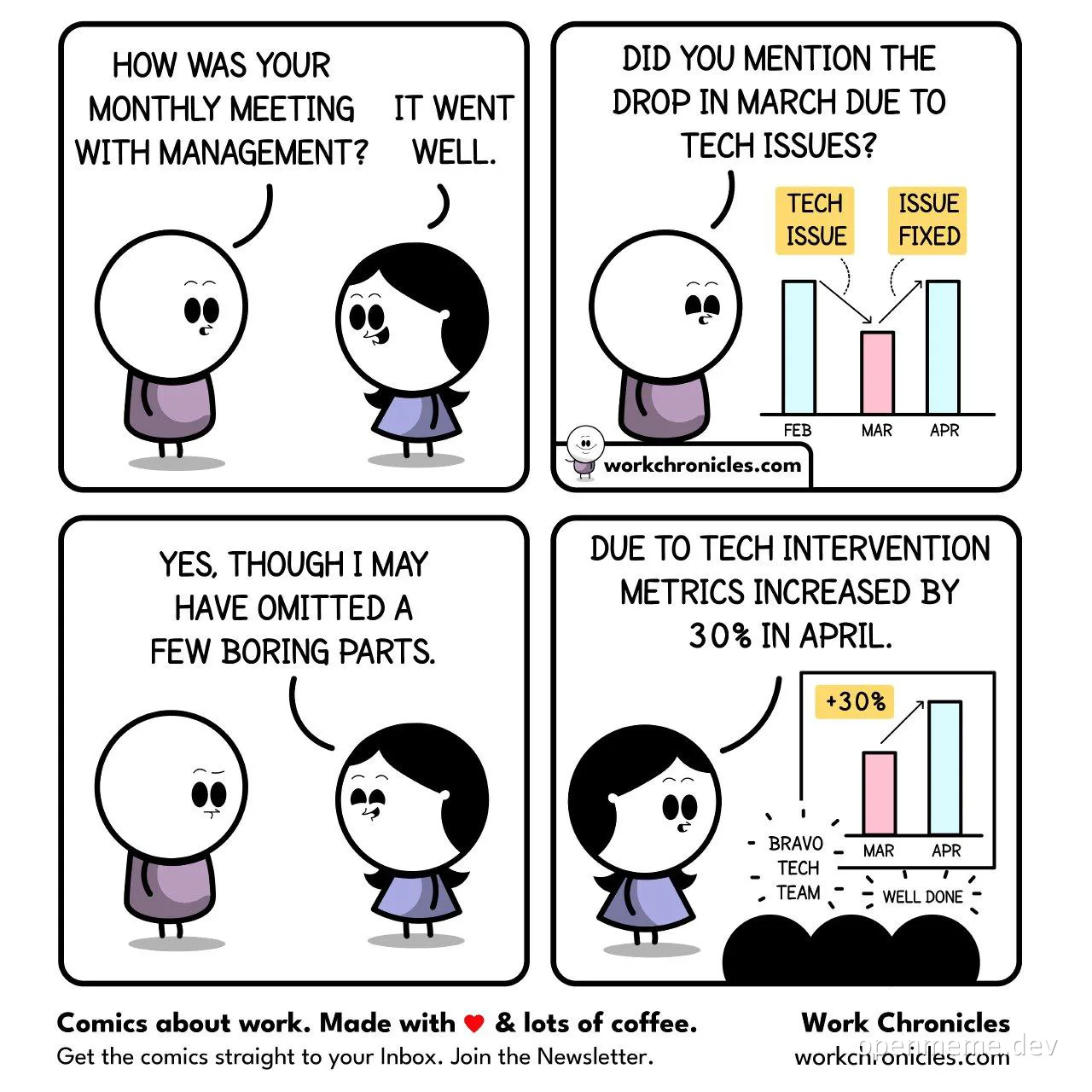 cartoon office workers discussing monthly meeting with management and tech issues