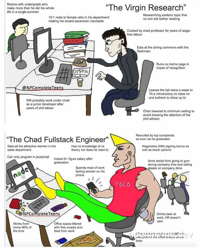 The Virgin Researcher and The Chad Fullstack Engineer meme
