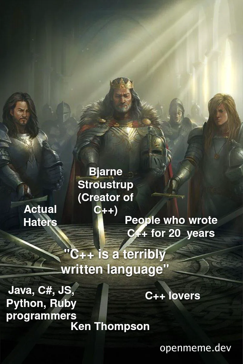 Medieval knights representing C++ programmers and critics