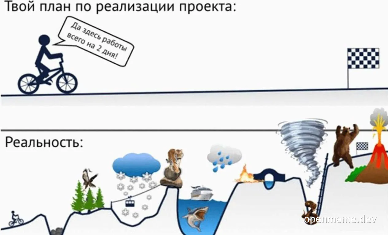 russian meme about unrealistic project planning