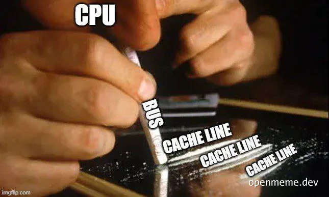 Hands lighting a cigarette labeled with CPU, bus, and multiple cache lines