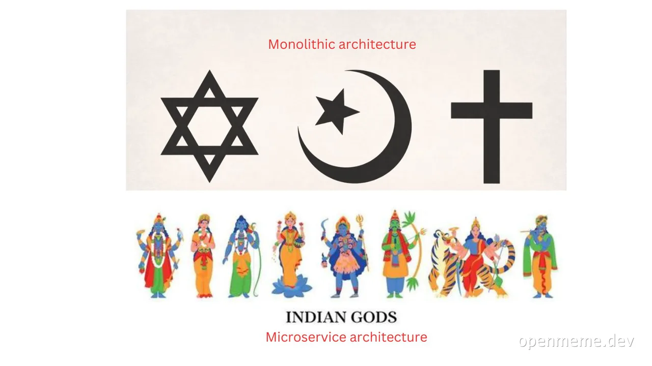 Monolithic vs microservice architecture meme