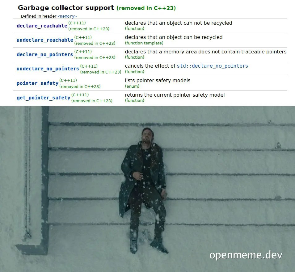 cppreference documentation listing garbage collector support functions removed in C++23 above a dejected man sitting on snow