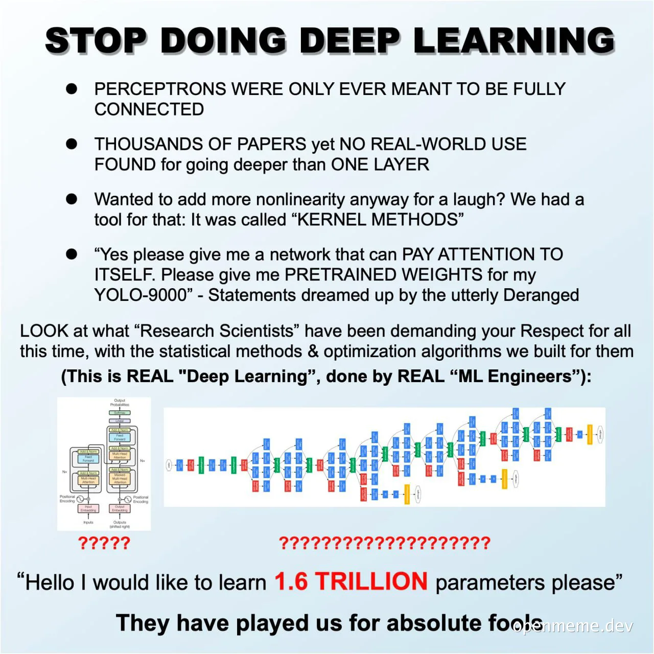 Stop doing deep learning meme with flowchart