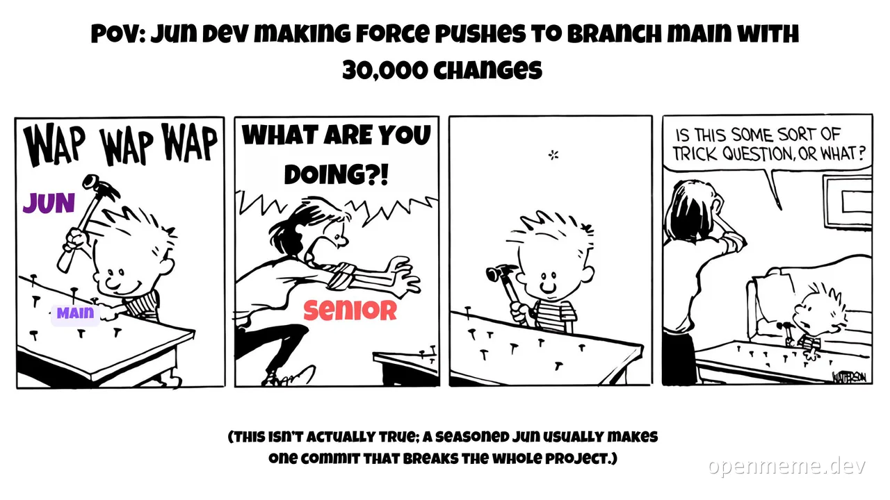 jun dev making force pushes to branch main with 30,000 changes
