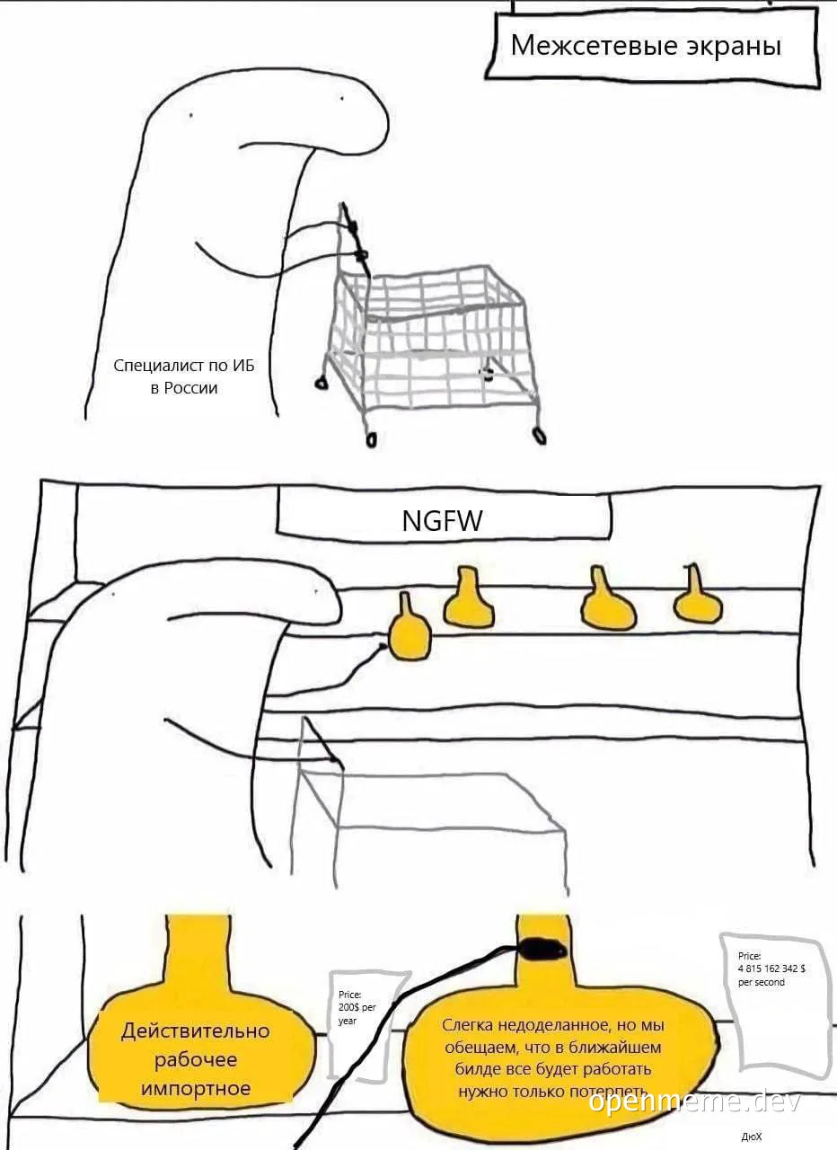 russian cybersecurity meme about network security