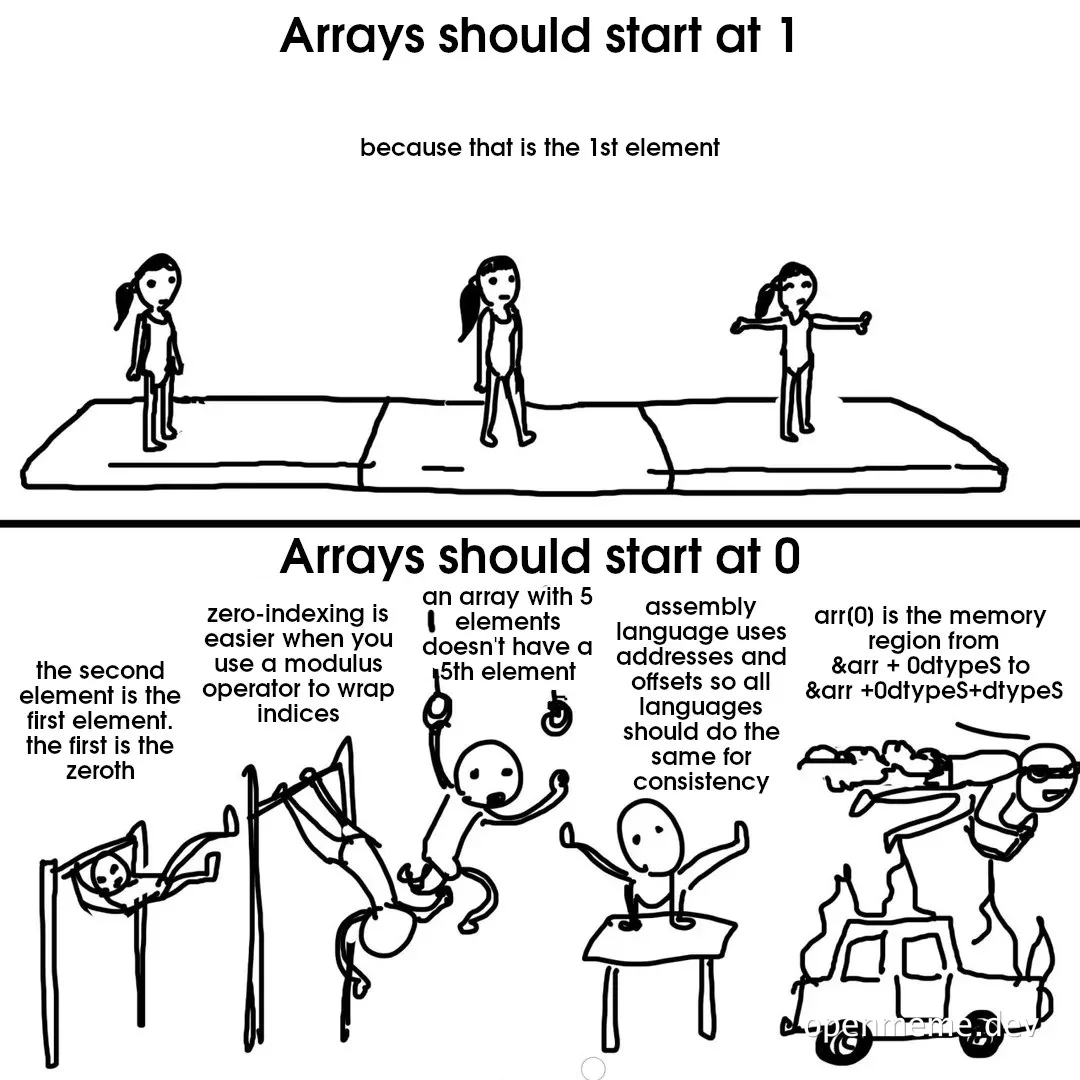 array indexing meme comparing 0-based and 1-based indexing