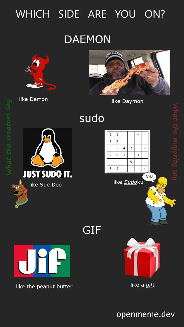 linux distro team side choice meme