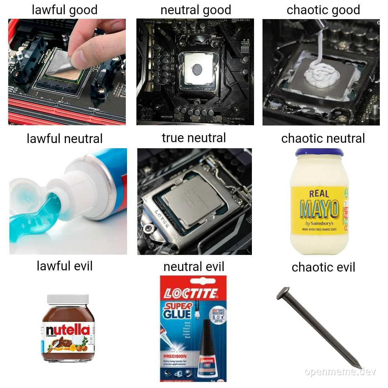 dnd alignment chart made from computer hardware and software