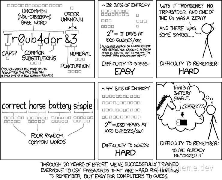xkcd comic about password strength and common password choices