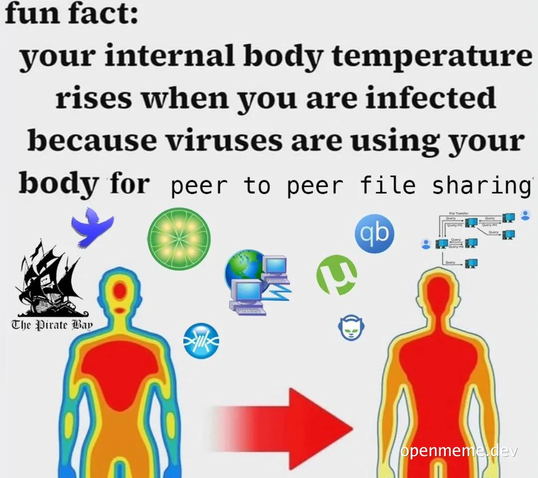 fun fact meme about body temperature and viruses using body for peer to peer file sharing