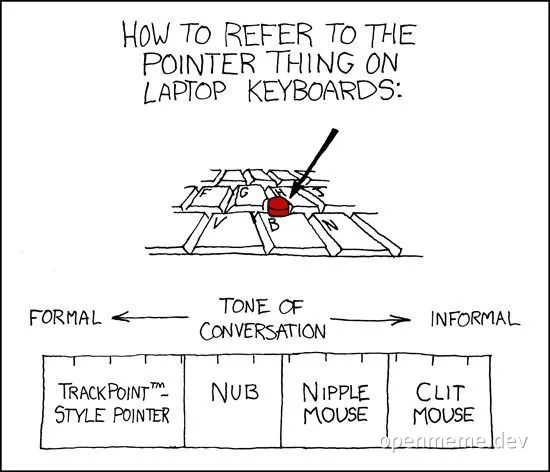 comic about laptop keyboard pointer terminology
