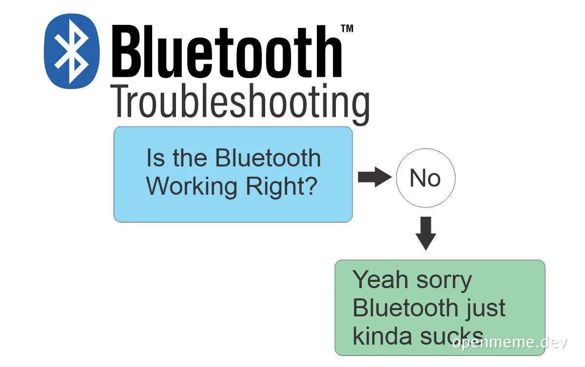 Bluetooth troubleshooting flowchart meme