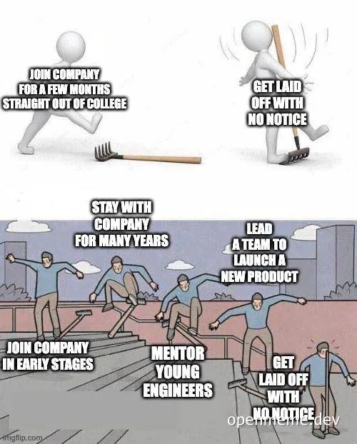 career path meme comparing short-term and long-term employee layoffs