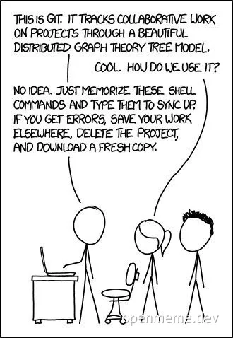 A comic strip about three stick figures discussing GIT