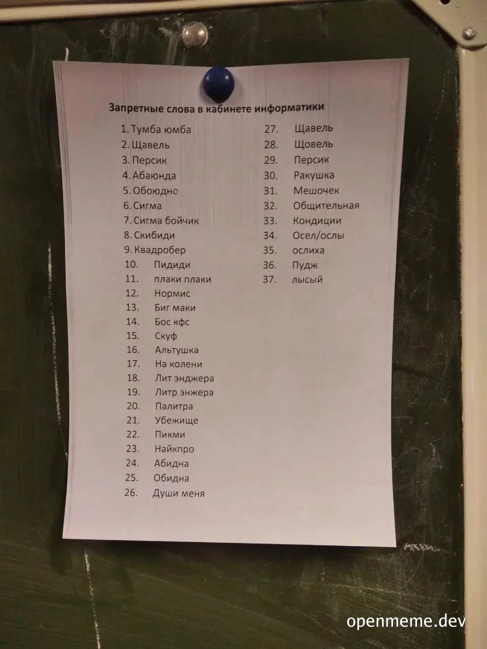 list of forbidden words in computer science classroom