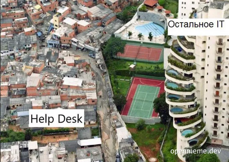 aerial view of a city with a tennis court and a large building, labeled 'Help Desk' and 'Остальное IT'